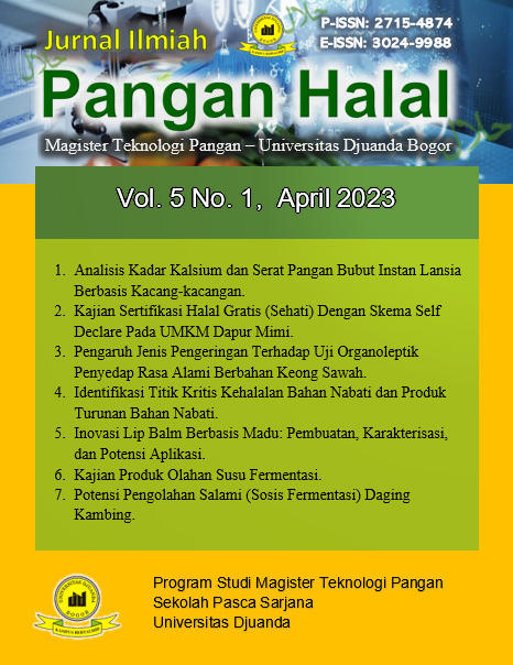 Jurnal Ilmiah Pangan Halal